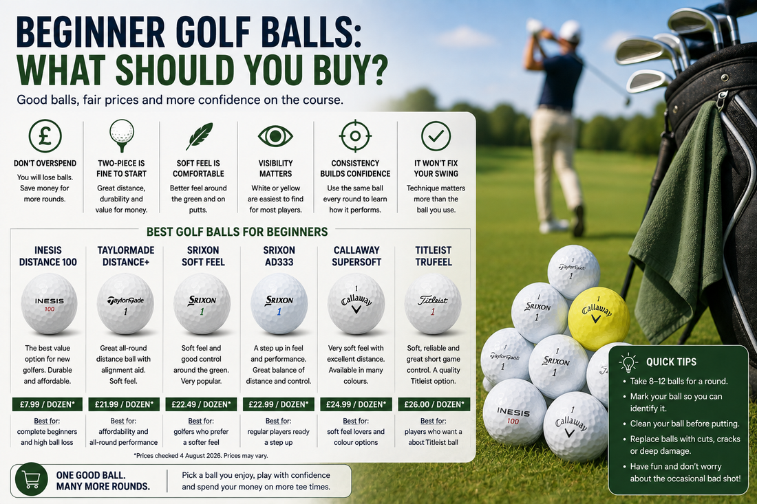 Beginner Golf Balls: What Should You Buy?