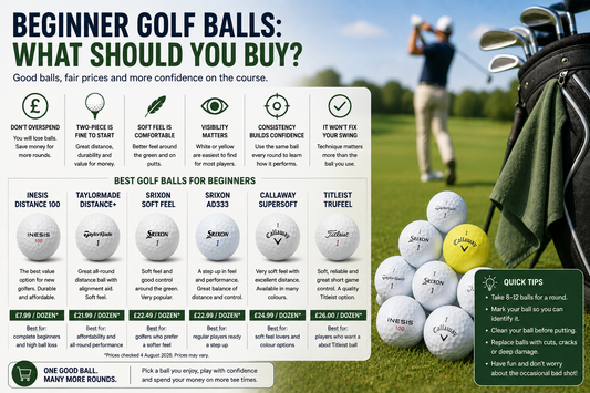 Beginner Golf Balls: What Should You Buy?