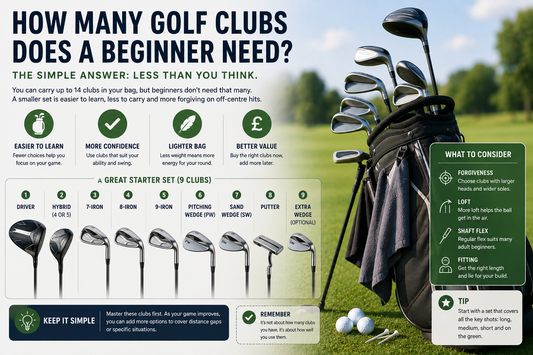 How Many Golf Clubs Does a Beginner Need?
