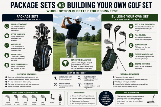 Package Sets vs Building Your Own Golf Set: Which Is Better for Beginners?