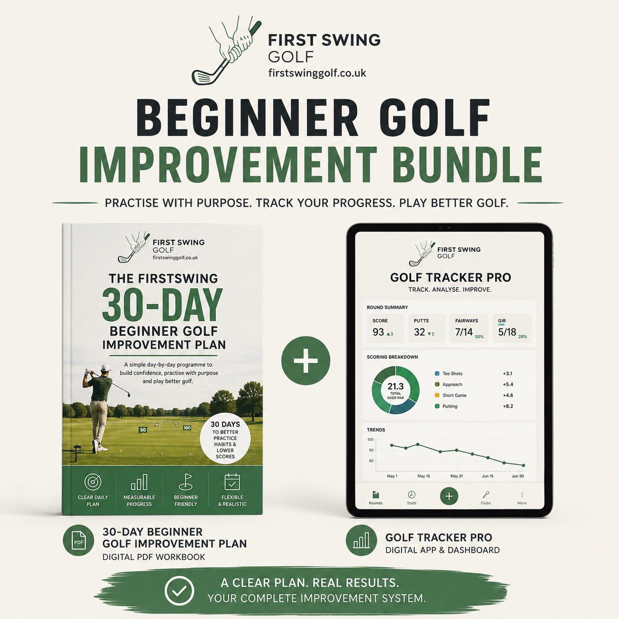 Beginner Golf Improvement Bundle